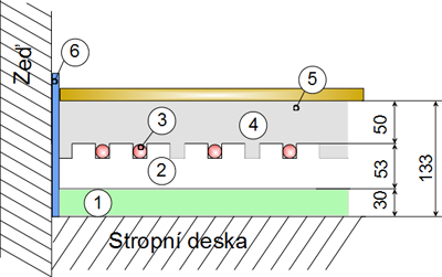 Skladba podlahy - patro